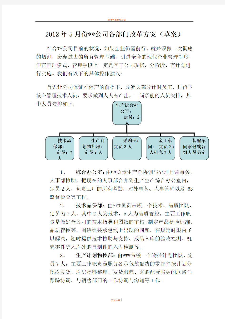 中小企业改革方案