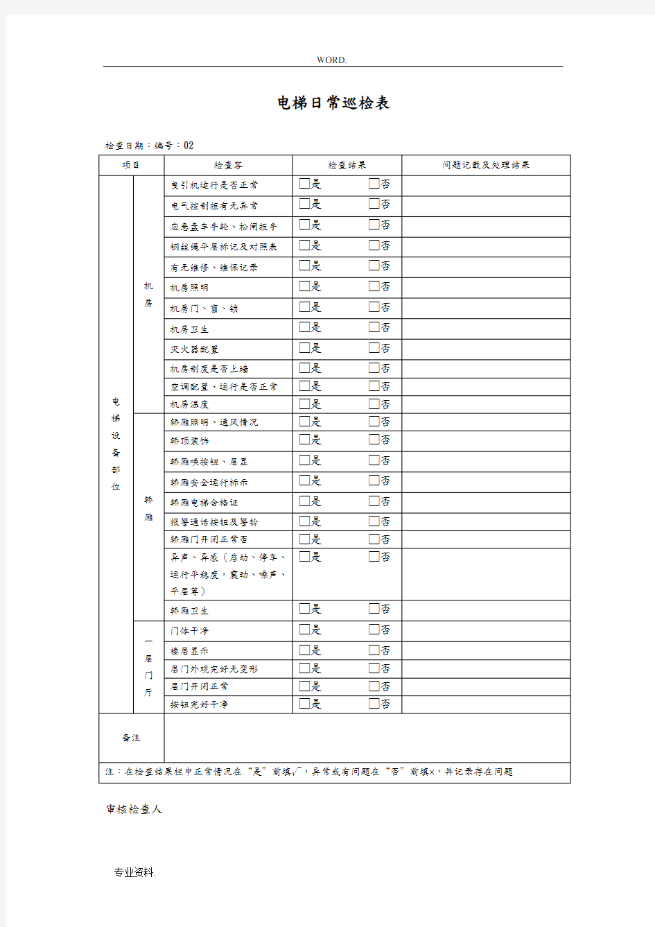 物业现场检查表