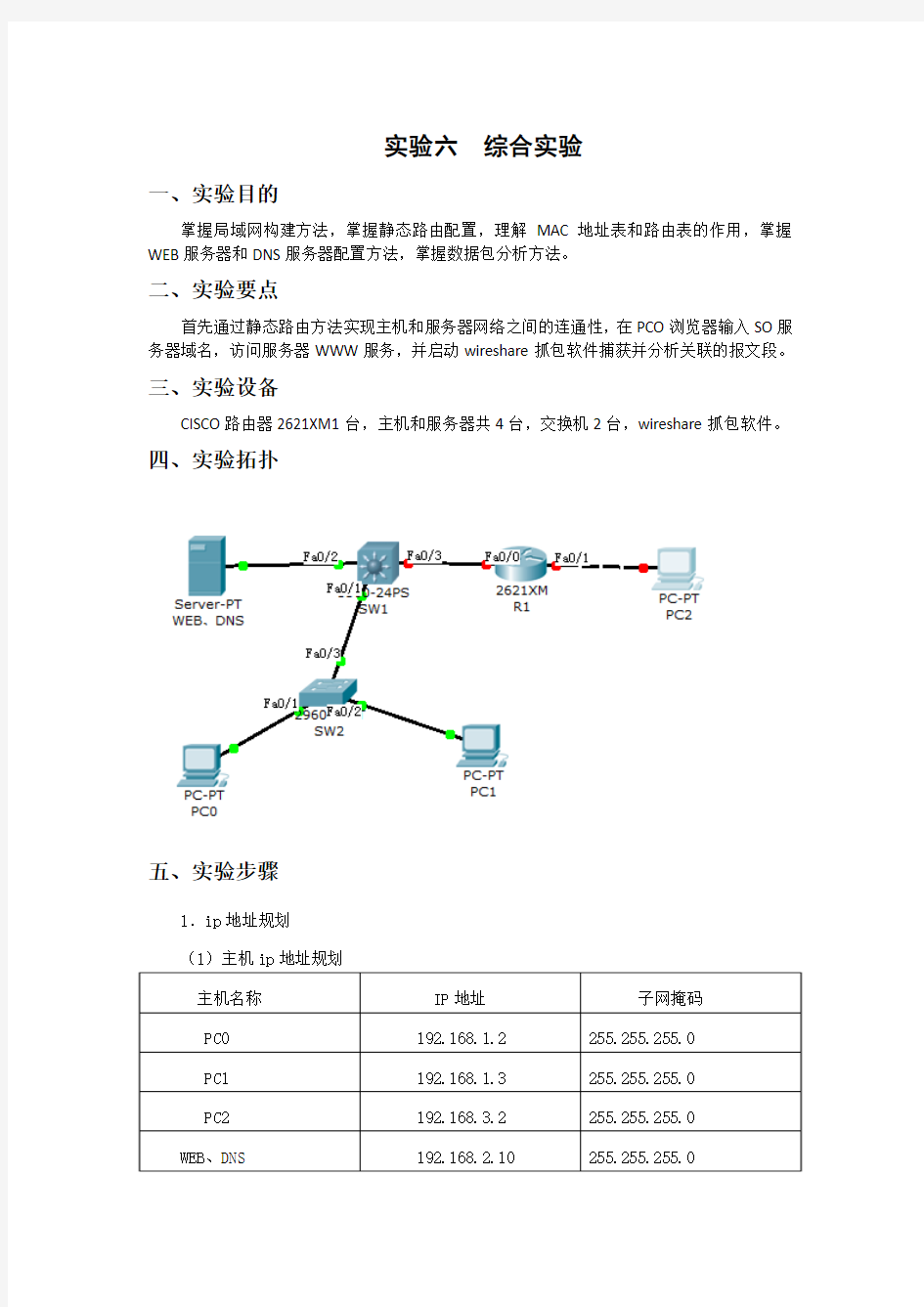 网络安全实验六综合实验