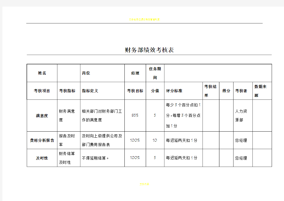 财务部各岗位绩效考核表