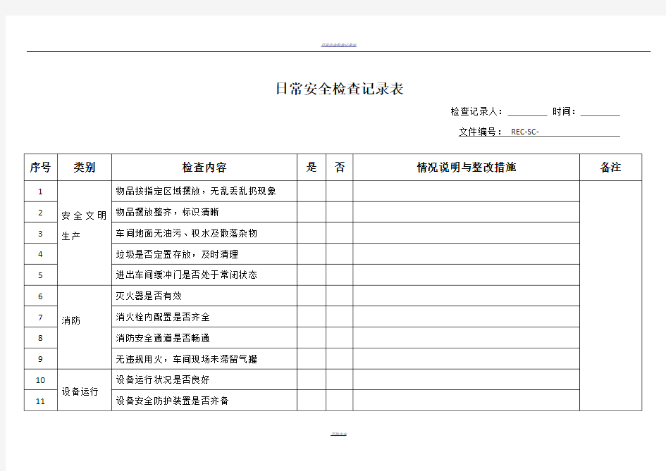 日常安全检查记录表51426