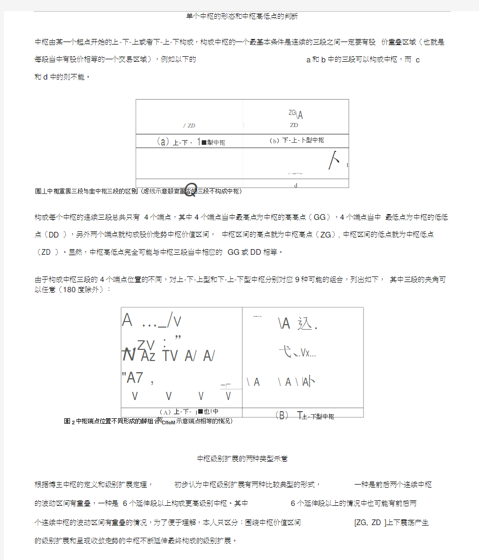 缠中说禅中枢注释(教你炒股票)教学文案