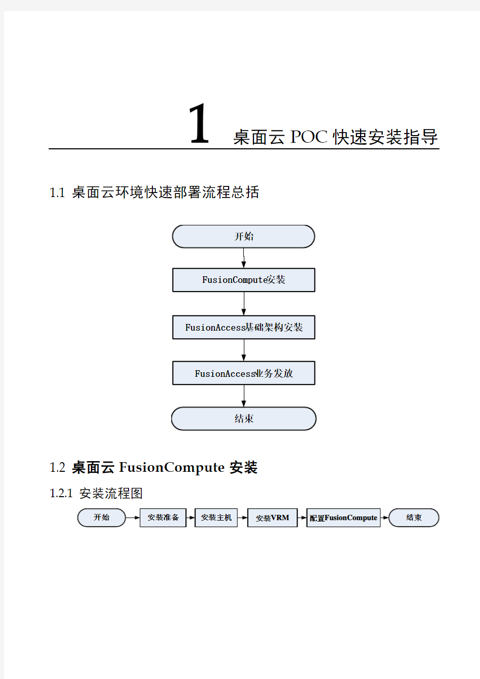 HCIA-云计算-华为FusionCloud桌面云解决方案环境快速部署指南