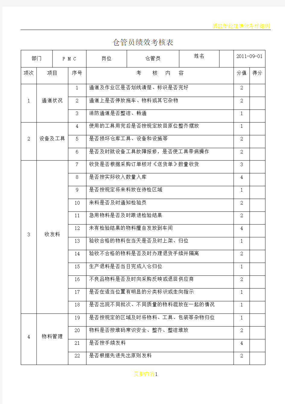 仓管员绩效考核表