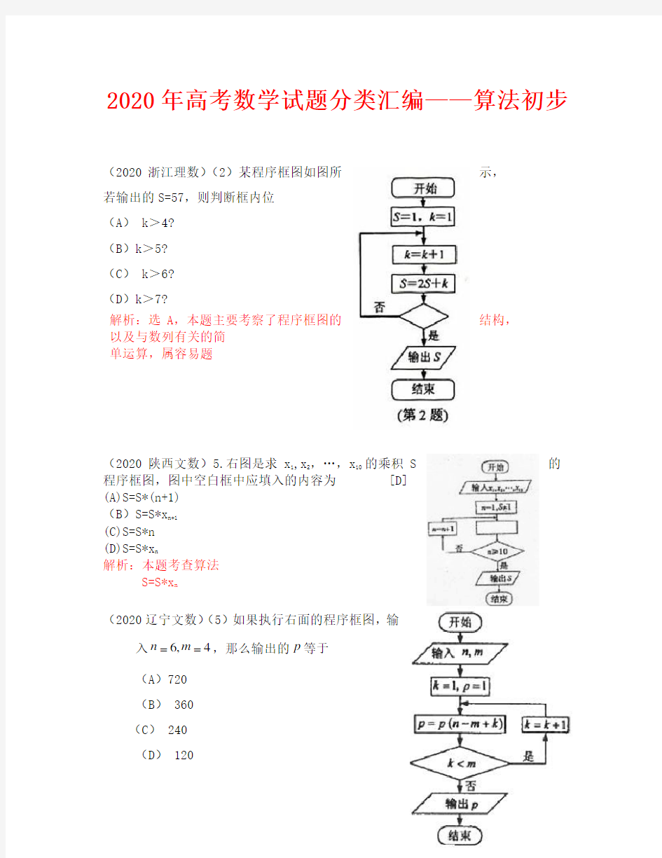 2020年高考数学试题分类汇编--算法初步