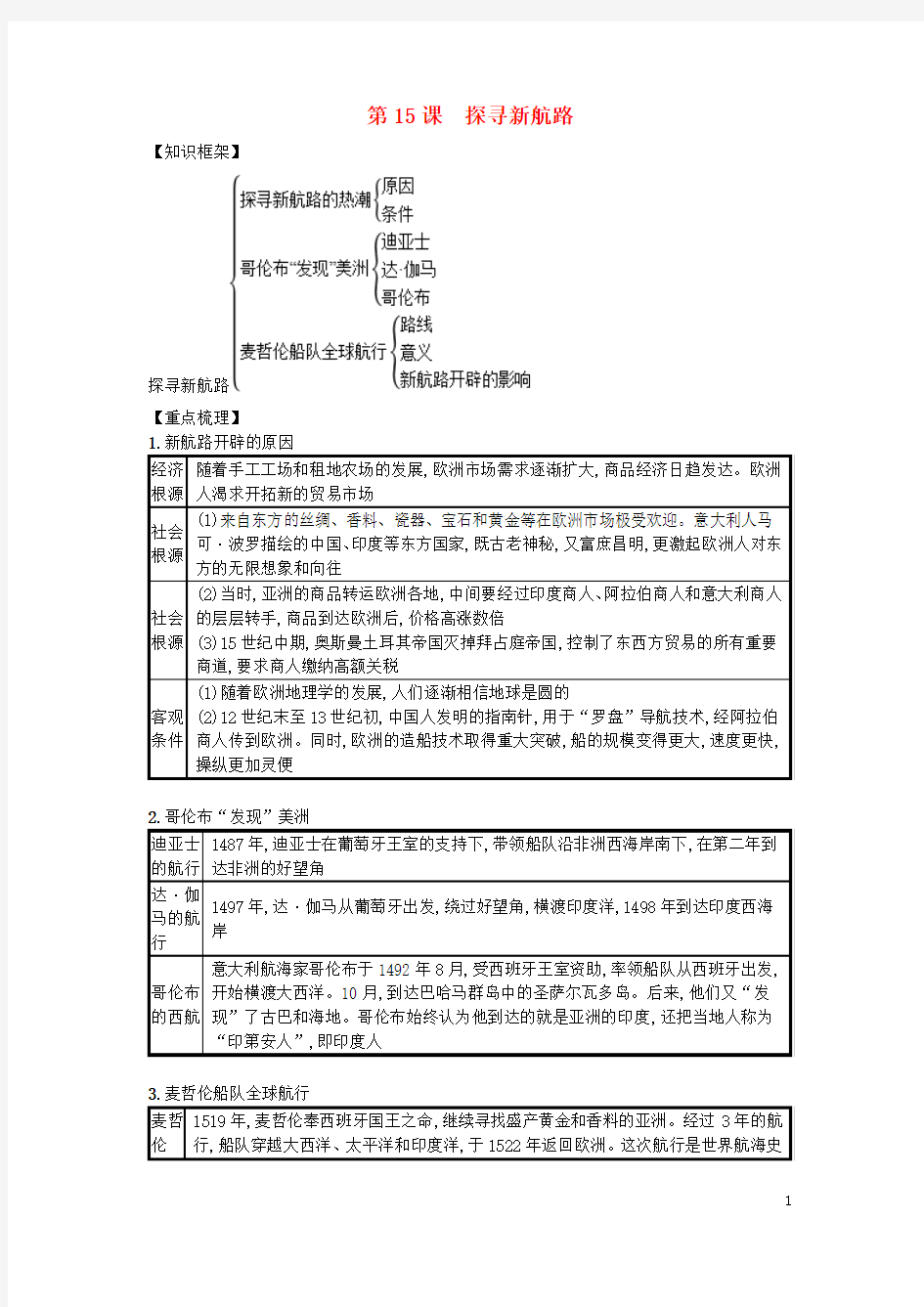 九年级历史第五单元步入近代第15课探寻新航路知识点总结新人教版