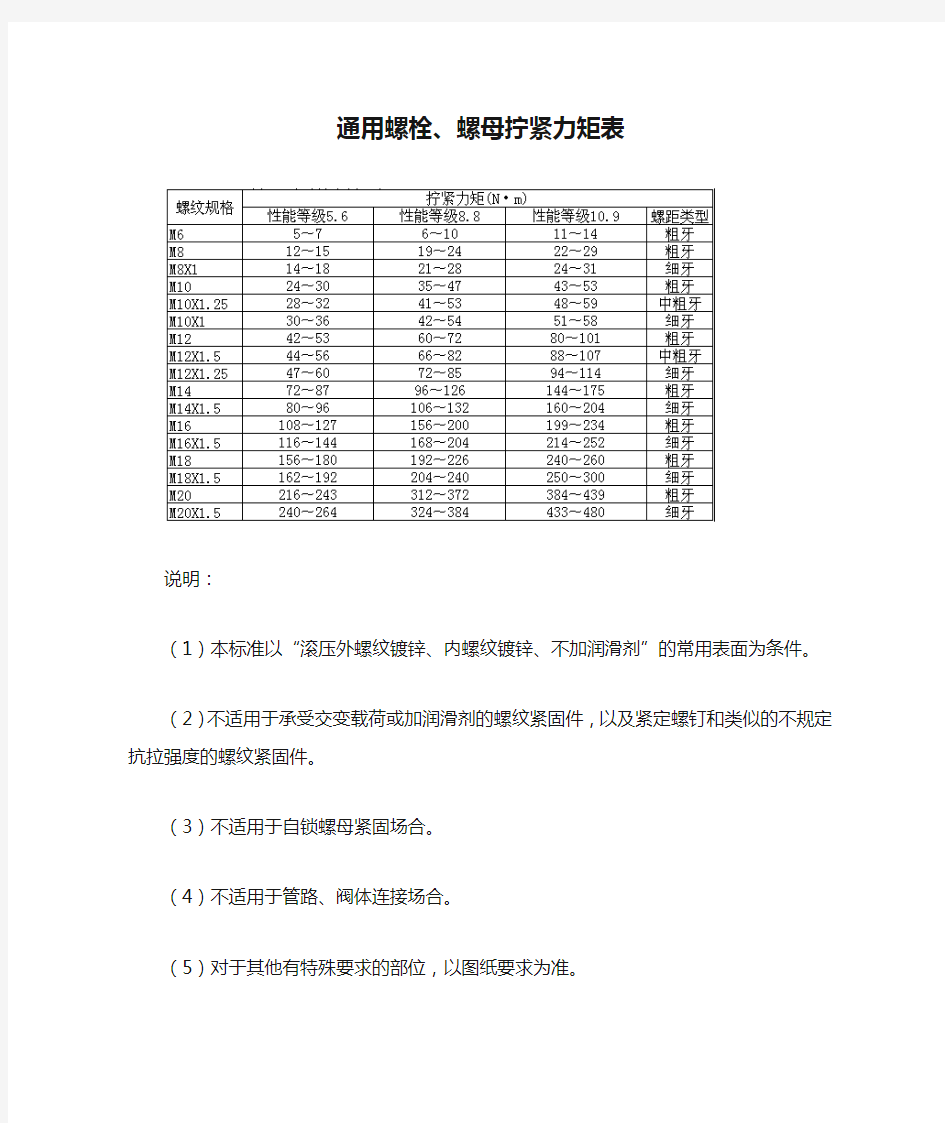 通用螺栓、螺母拧紧力矩表