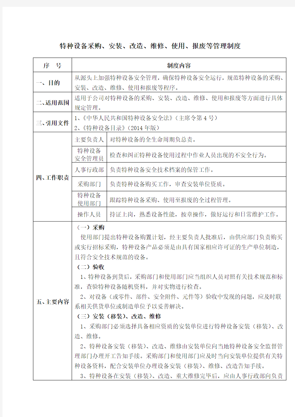 【不错】特种设备采购、安装、改造、维修、使用、报废等管理制度