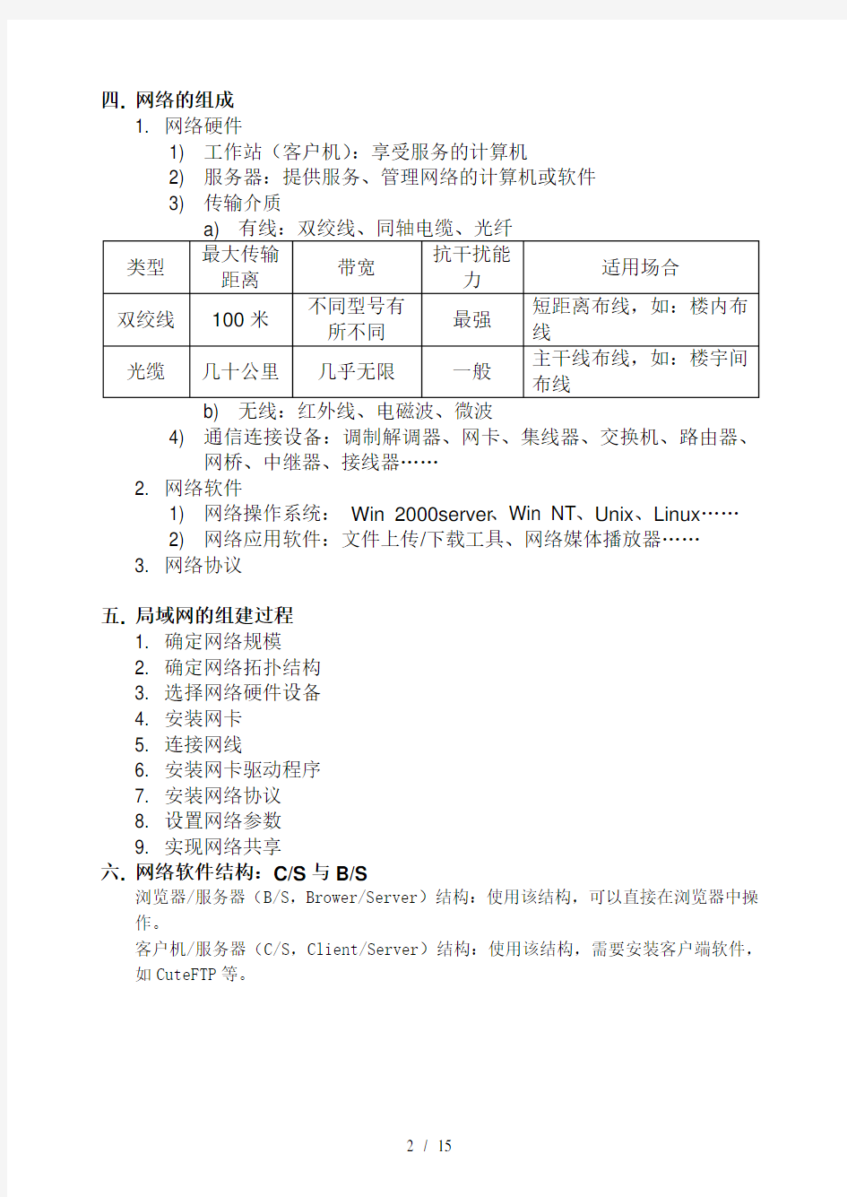 网络技术应用知识点全面