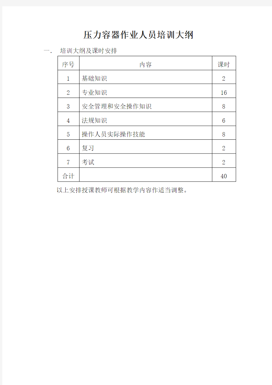 (完整版)压力容器作业人员培训大纲