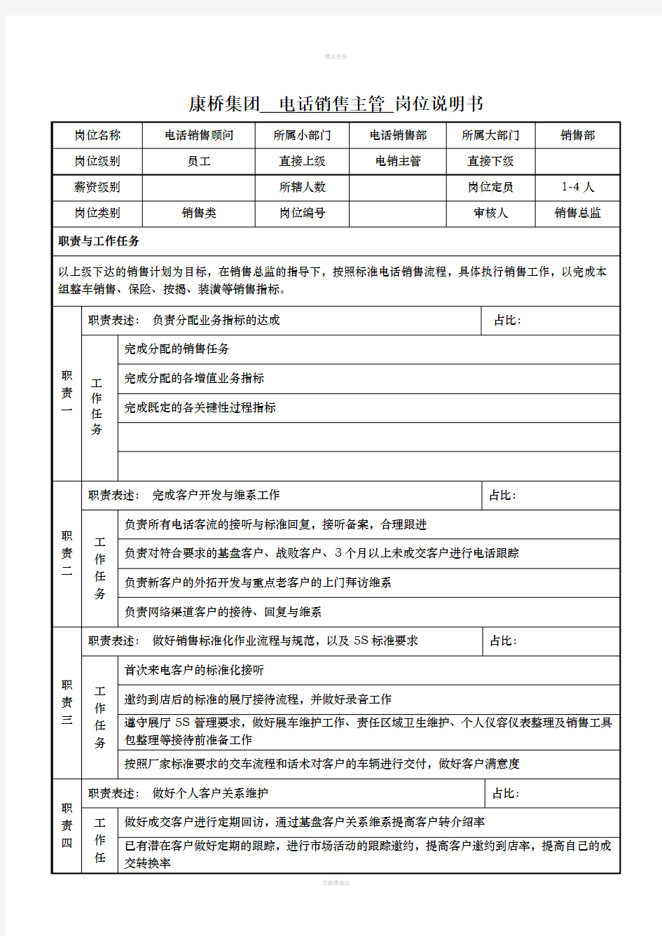 岗位说明书——电销销售顾问