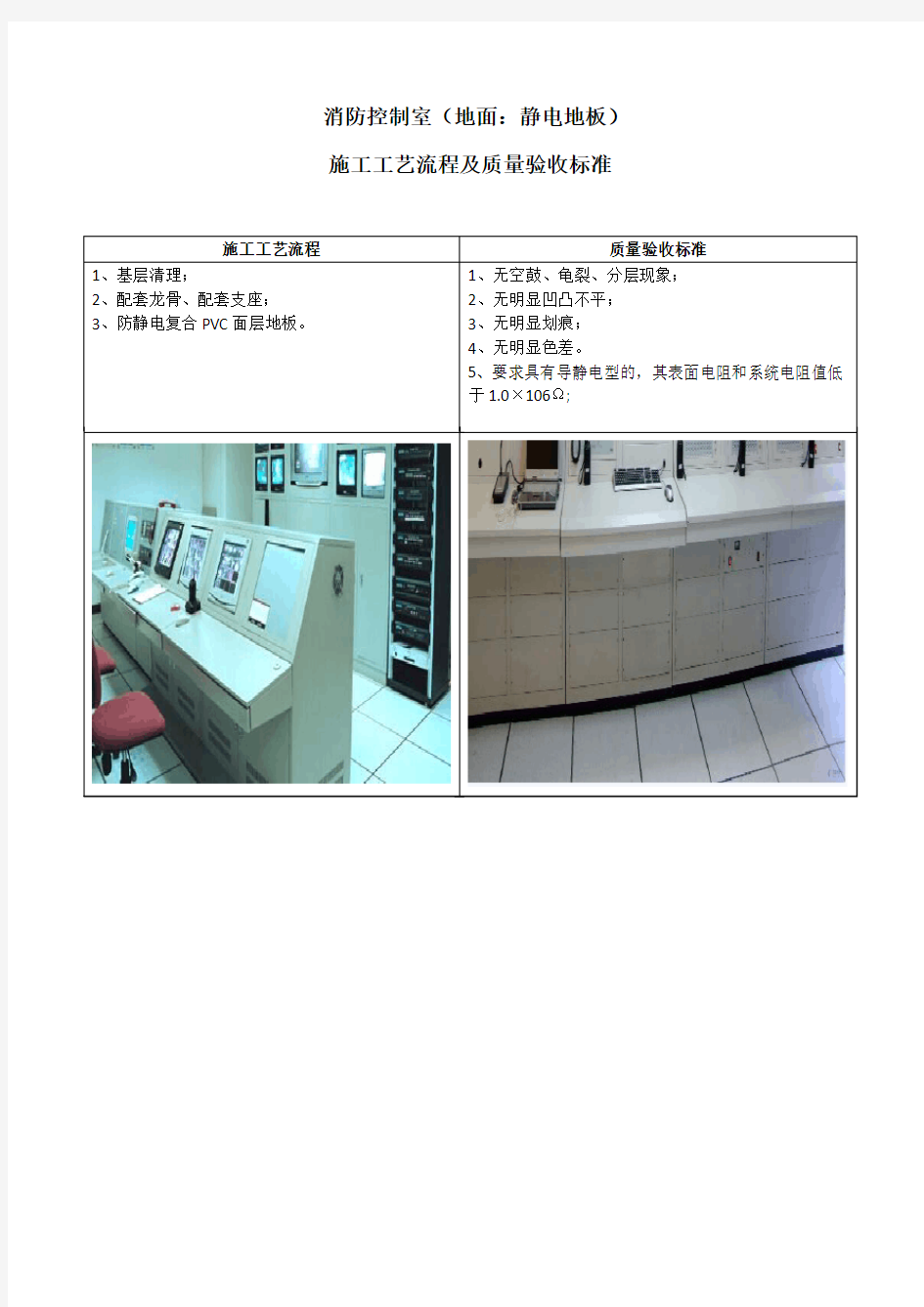 消防控制室(地面：静电地板)施工工艺流程及质量验收标准