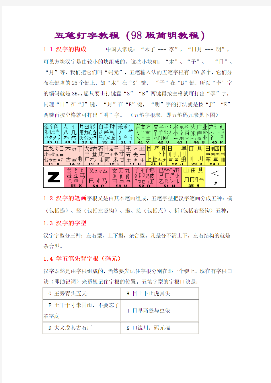 一天学会五笔打字(98版简明教程)