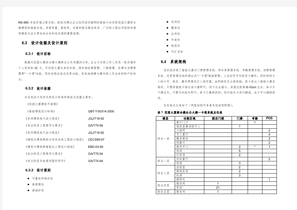 智能一卡通系统