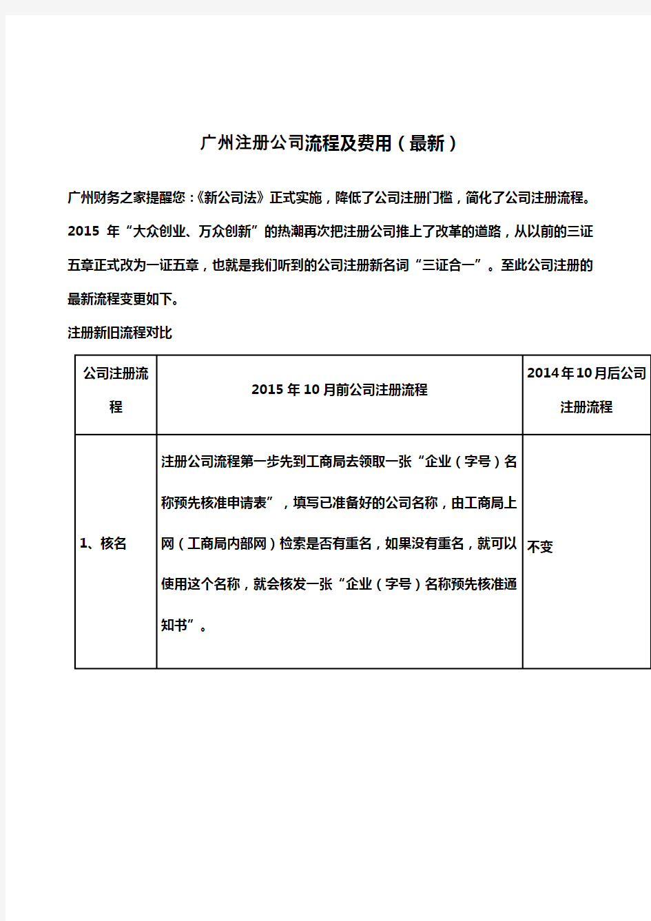 广州注册公司流程及费用(最新)