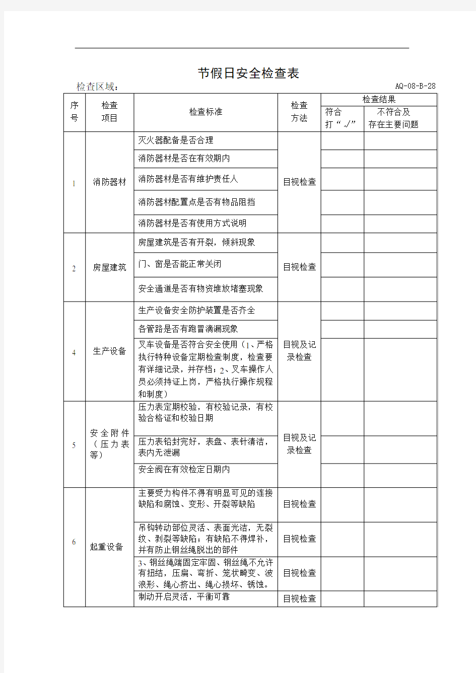 车间 节假日安全检查表