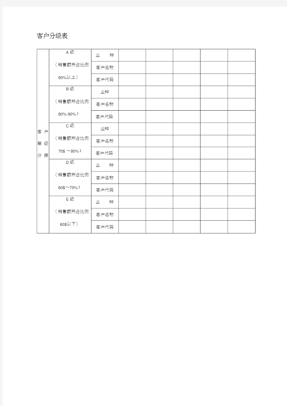 客户分级表