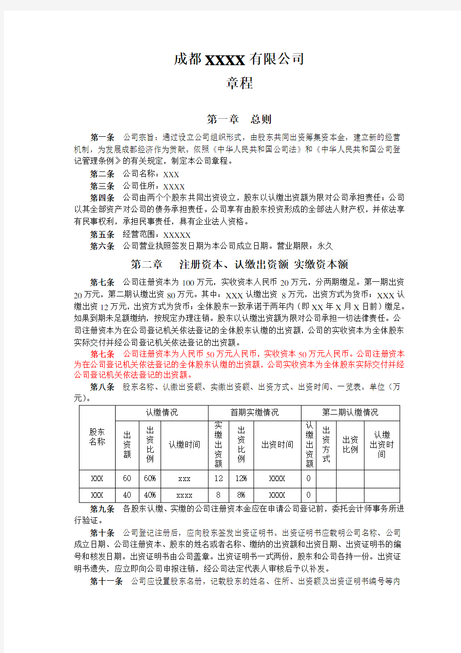 公司章程及股东会决议模板1