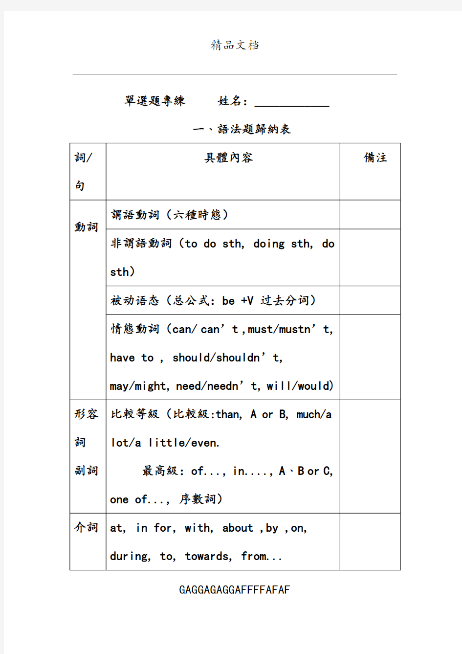 英语语法 单项选择题(5套中考真题)