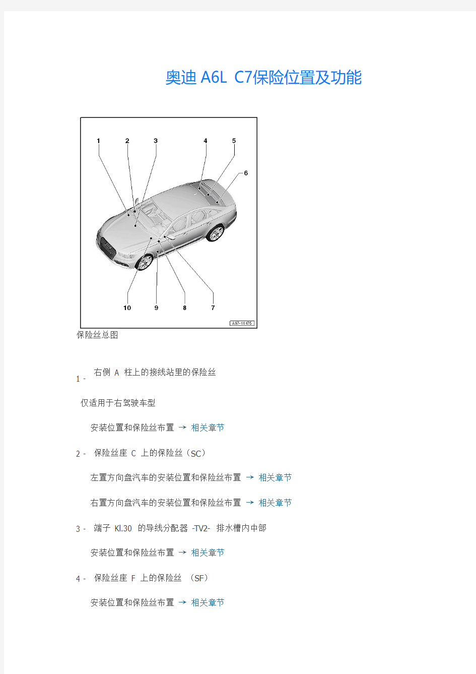 奥迪A6L C7保险位置及功能