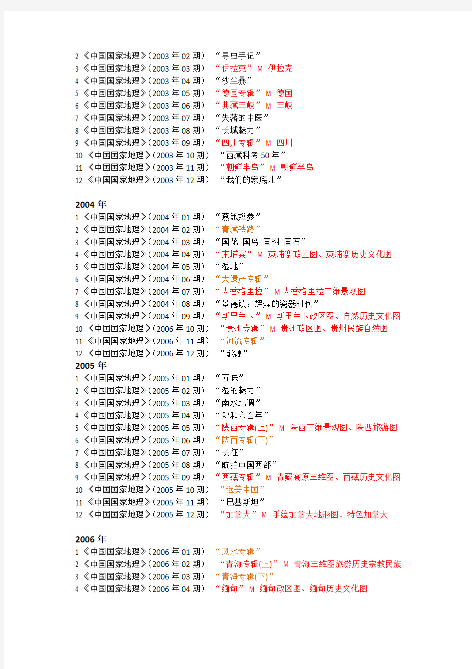 中国国家地理杂志历年明细和分类(精品文档)