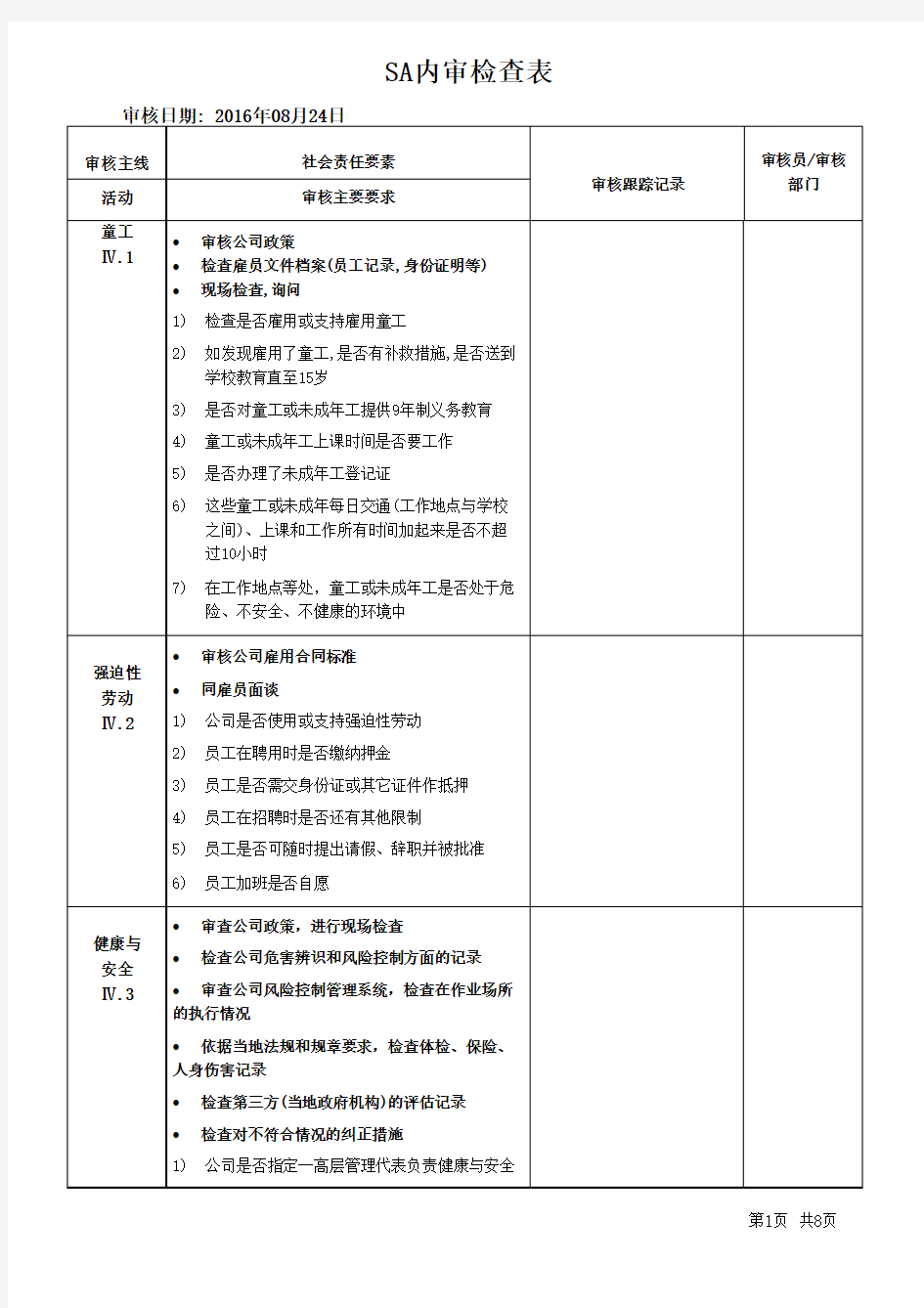 社会责任内审检查表讲解