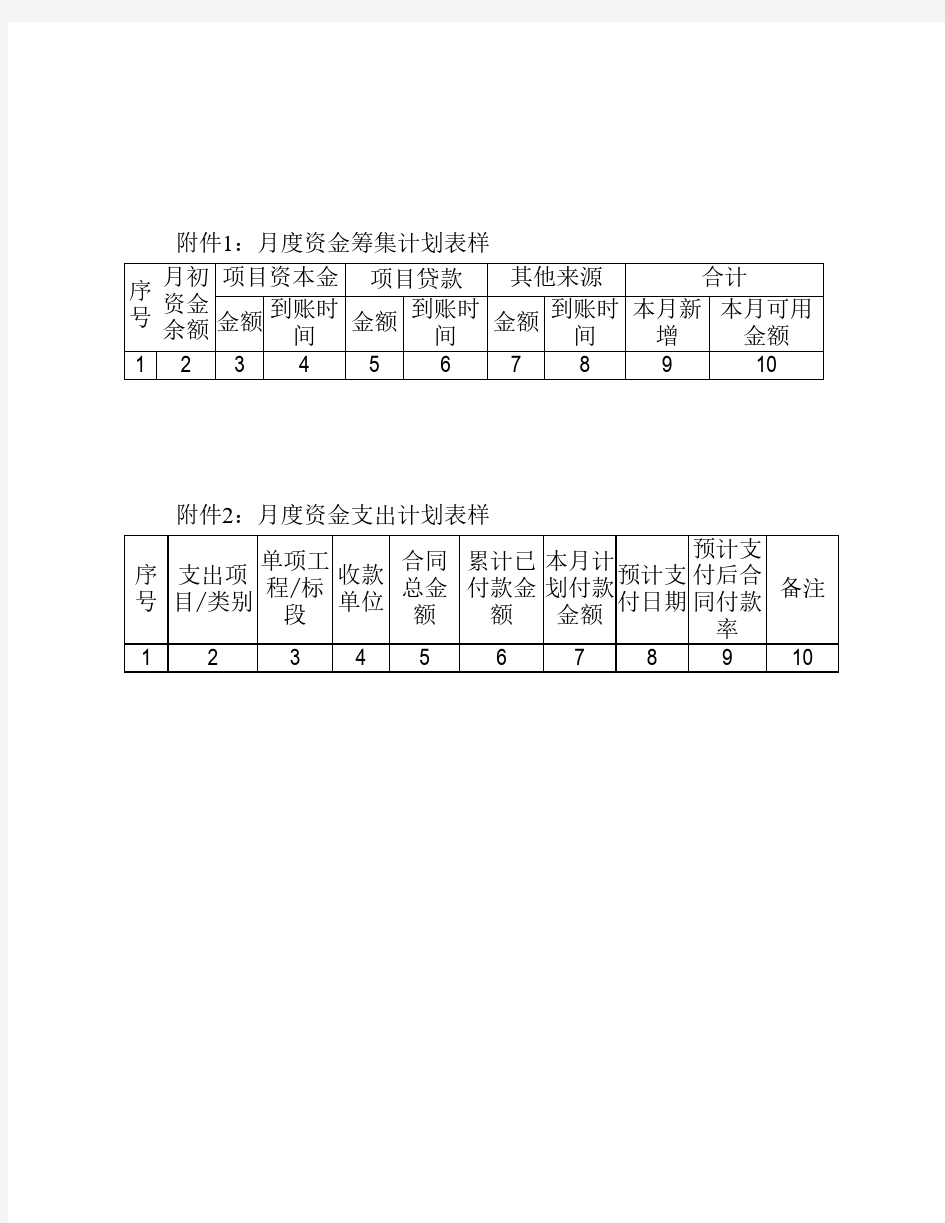 某高速公路项目公司资金计划管理办法