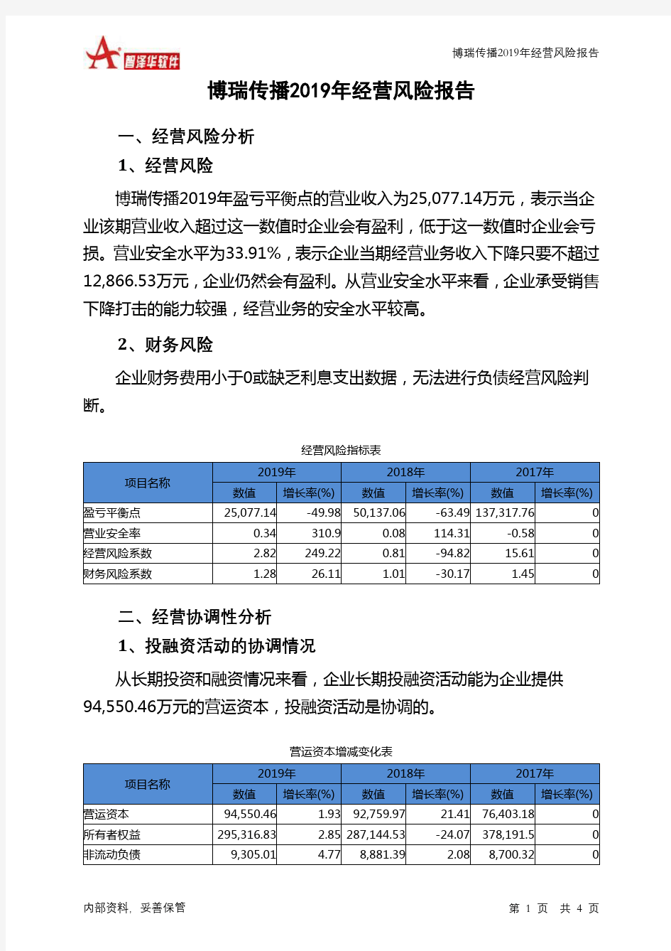 博瑞传播2019年经营风险报告