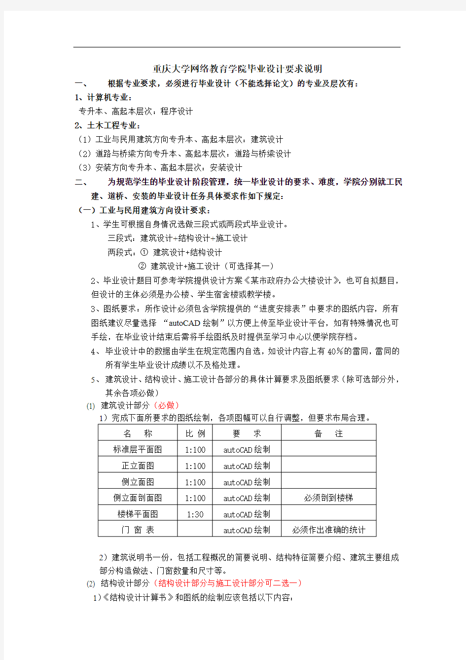 重庆大学网络教育学院毕业设计要求说明.
