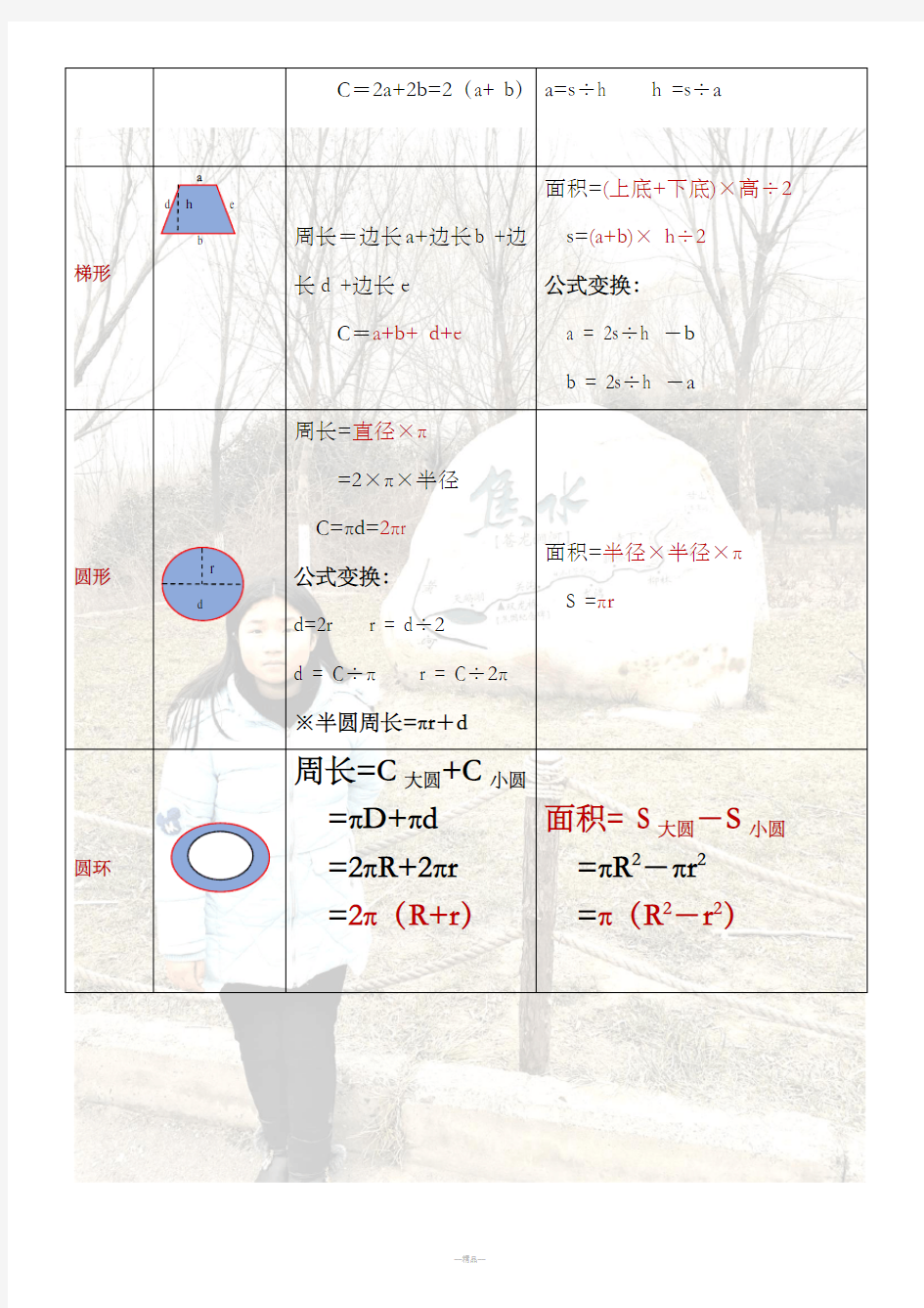 小学数学图形计算公式大全