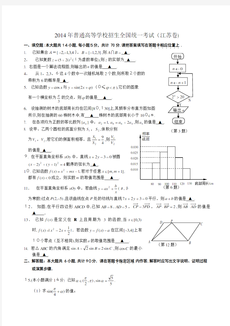 2014年江苏高考数学卷及标准答案