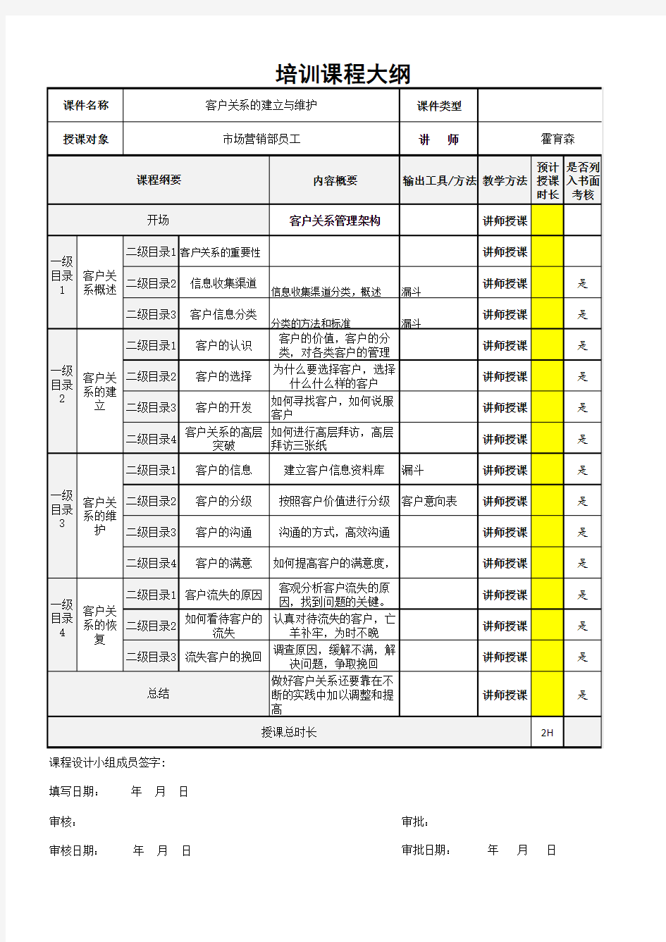 培训课程大纲(客户关系的建立与维护)