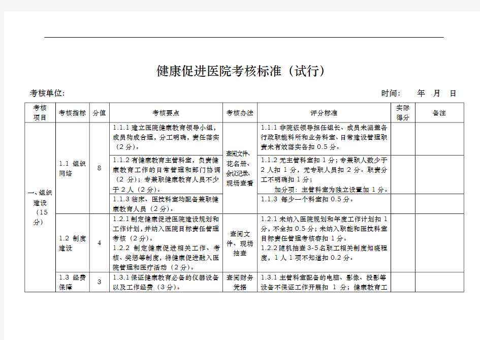 健康促进医院考核标准