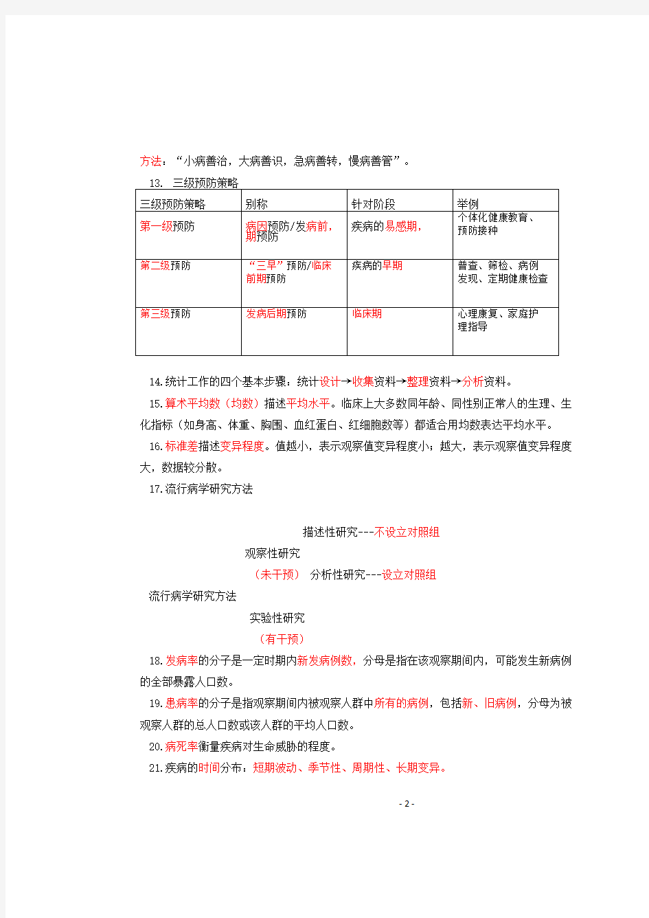 2021全科主治医师考试——各科高频考点总结