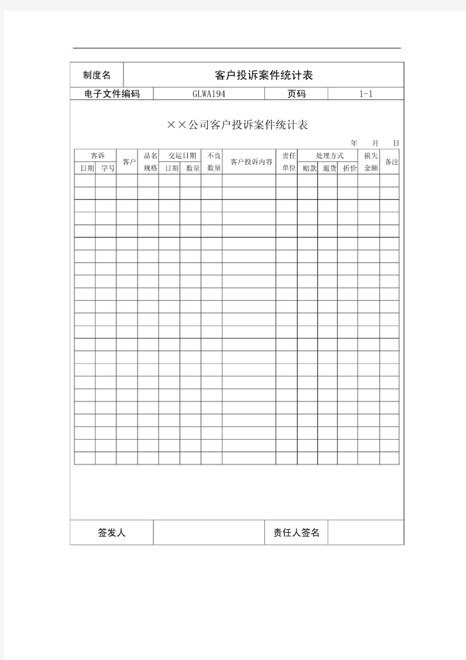 客户投诉案件统计表