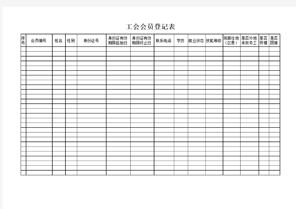 工会会员登记表