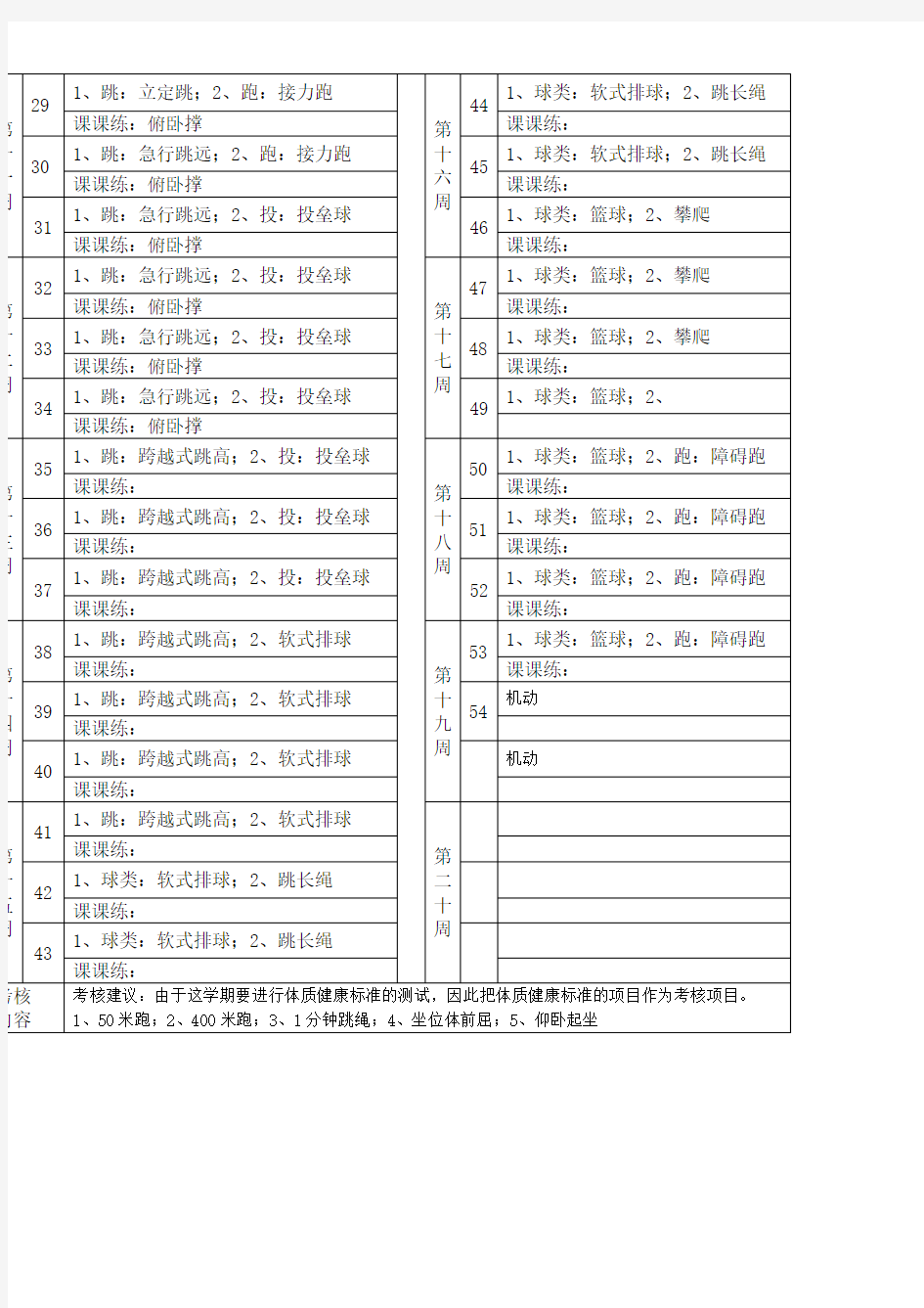 五年级体育教学进度表