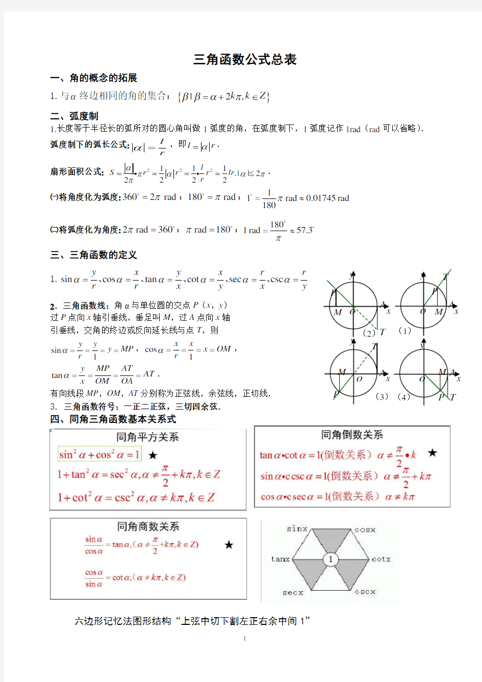 三角函数公式总表(完美版)