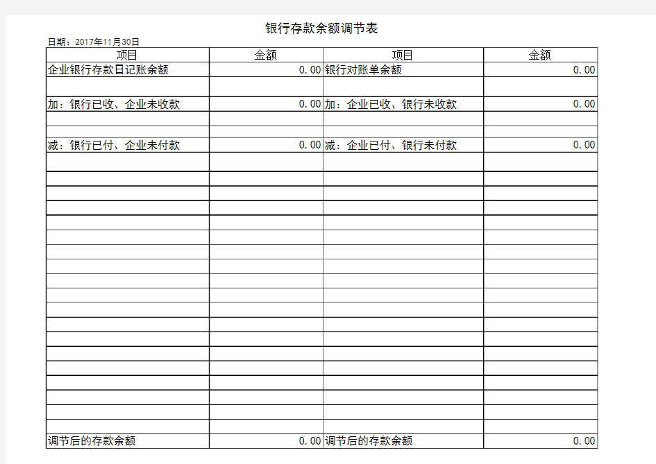 银行余额调节表模板