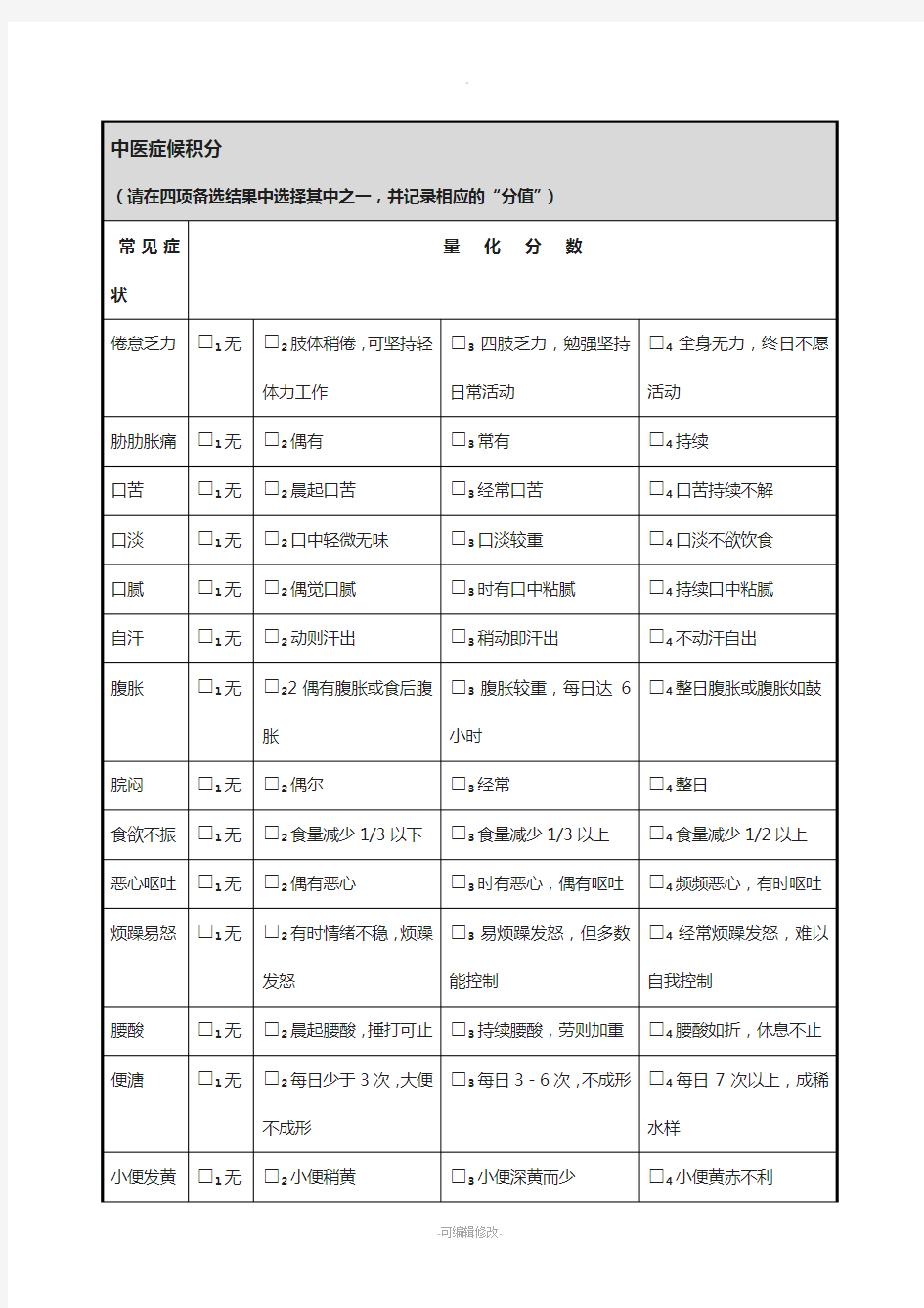 中医症候积分量表