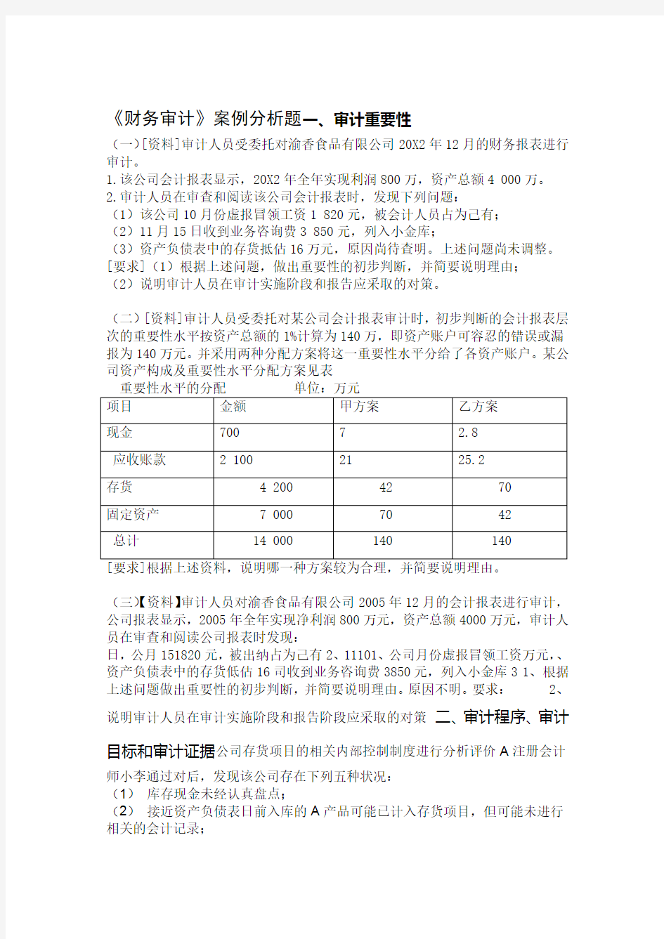 财务审计案例分析题上