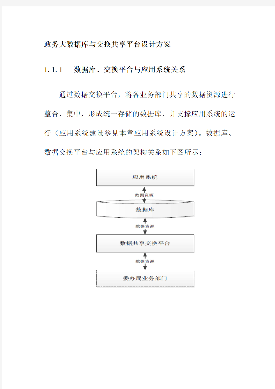 政务大数据库与交换共享平台设计方案