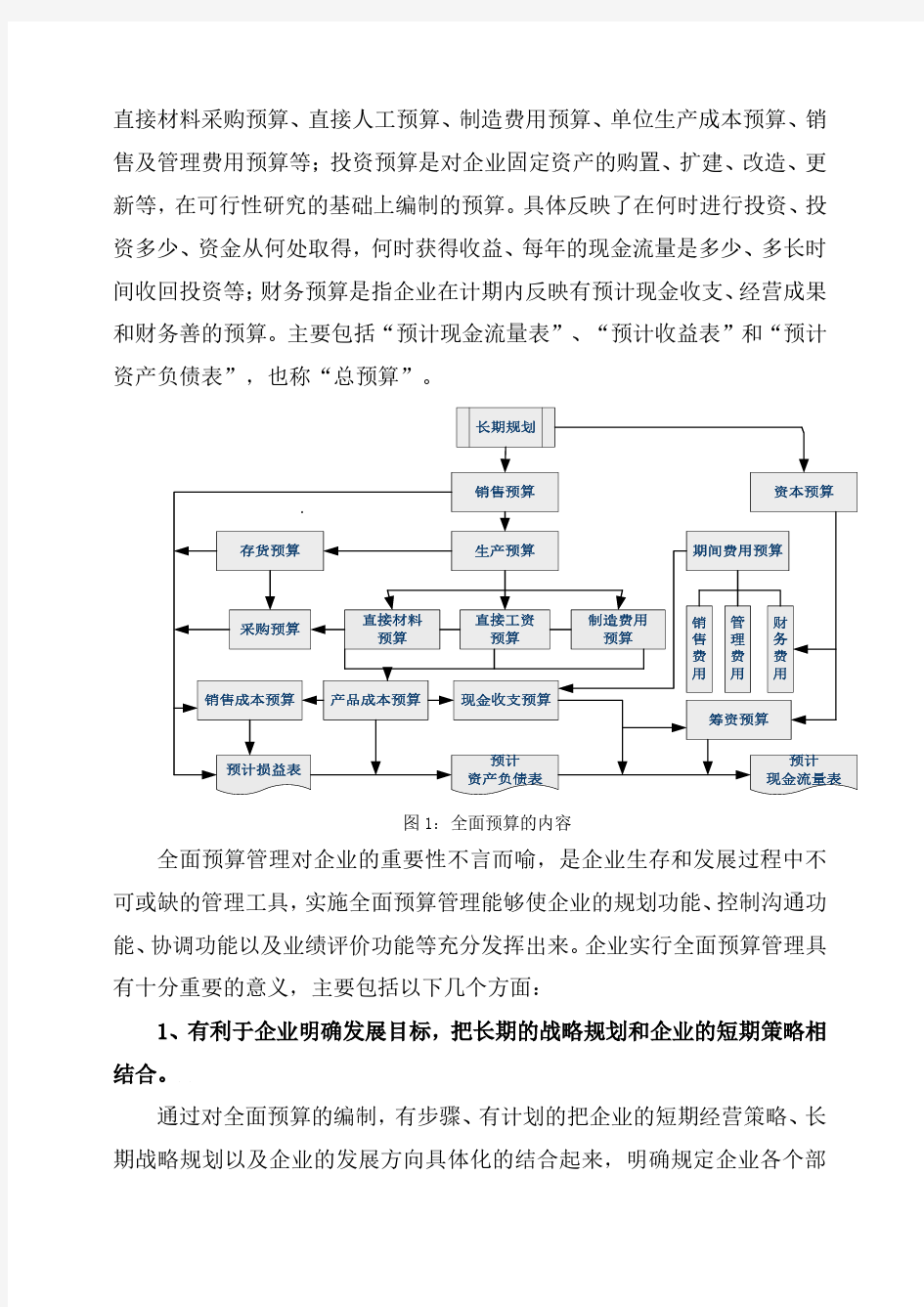 集团企业全面预算管理体系规划思路