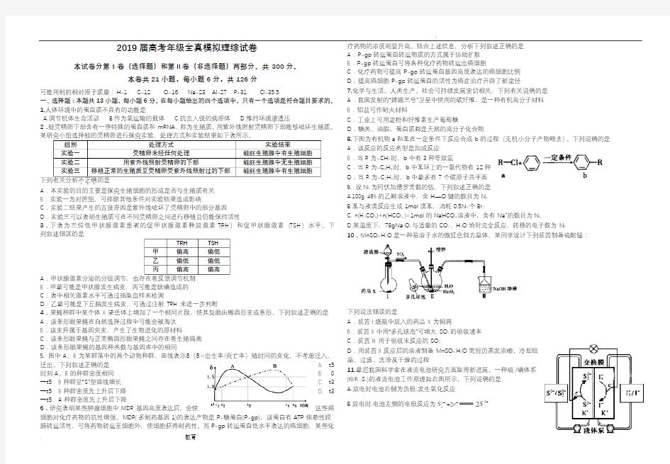 2019年高考模拟理综试卷及答案