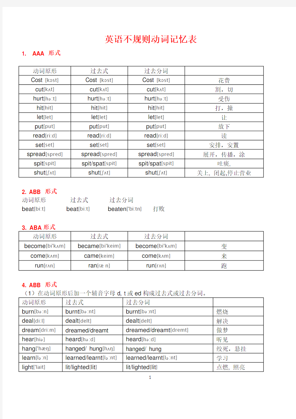 英语动词不规则表