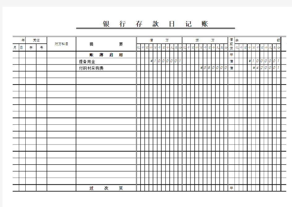 【Excel表格模板】现金日记账(银行日记账)改进版