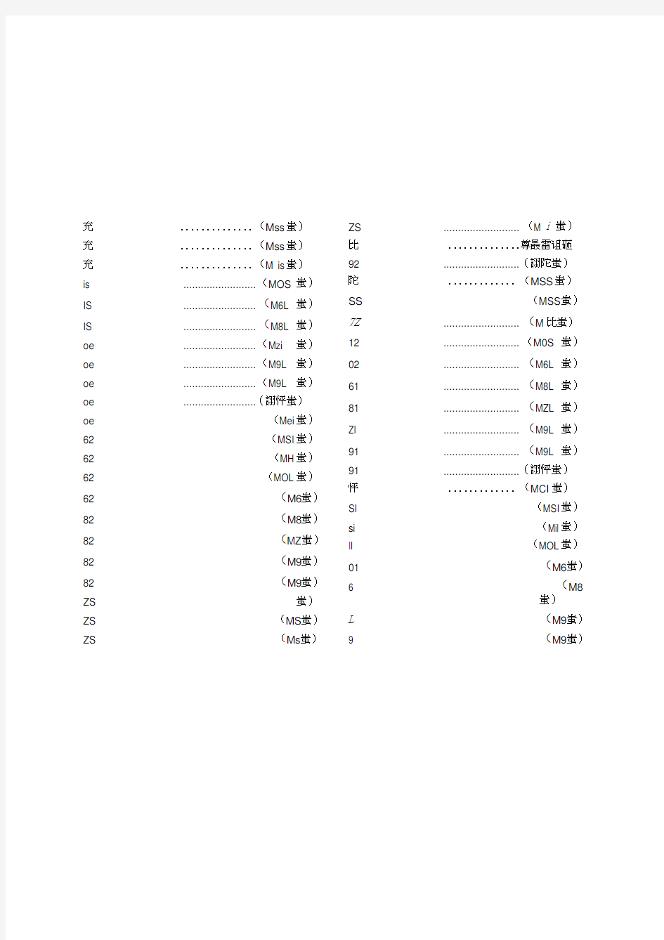 标准日语初级上册练习题与答案(A4打印版)