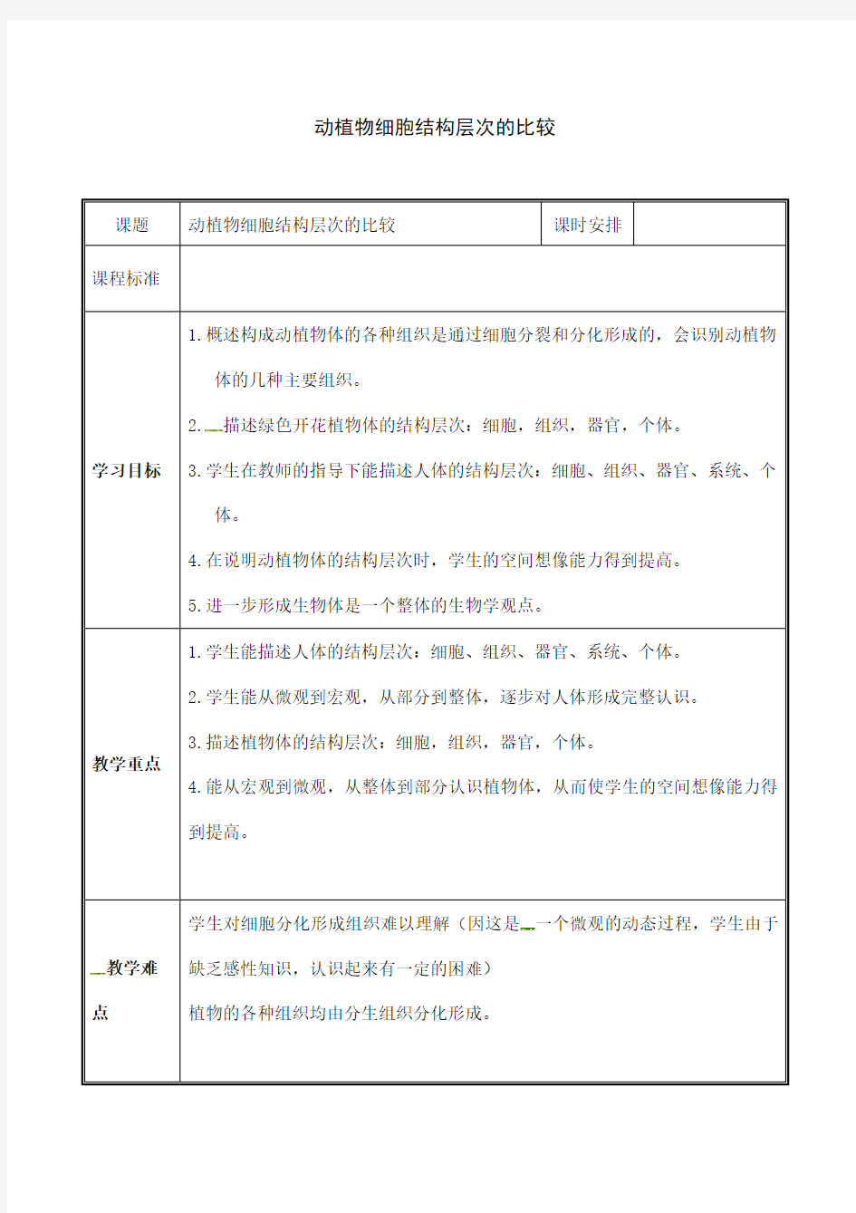 人教版生物七年级上册《动植物细胞结构层次的比较》教学