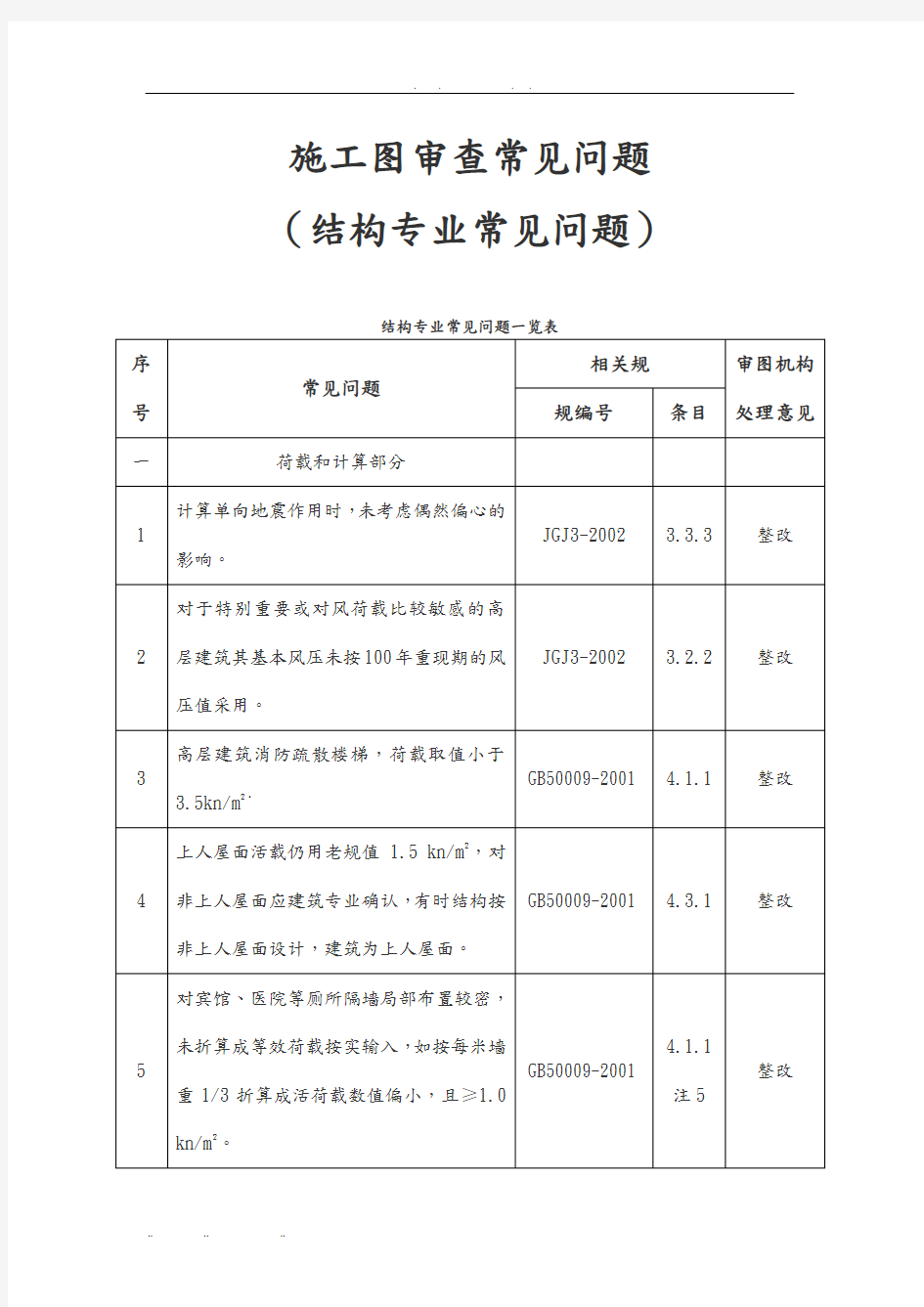 施工图审查常见问题