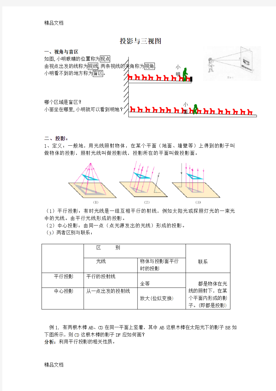 最新投影与三视图知识点总结